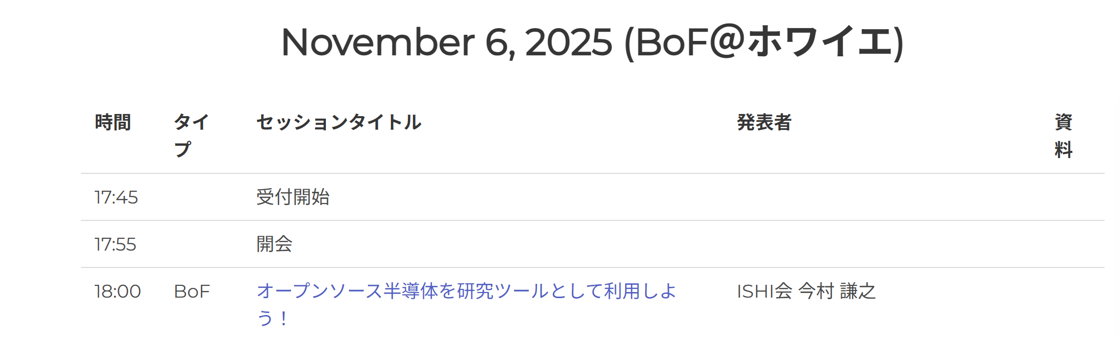 プログラム