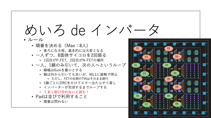 maze_de_inverter_rule