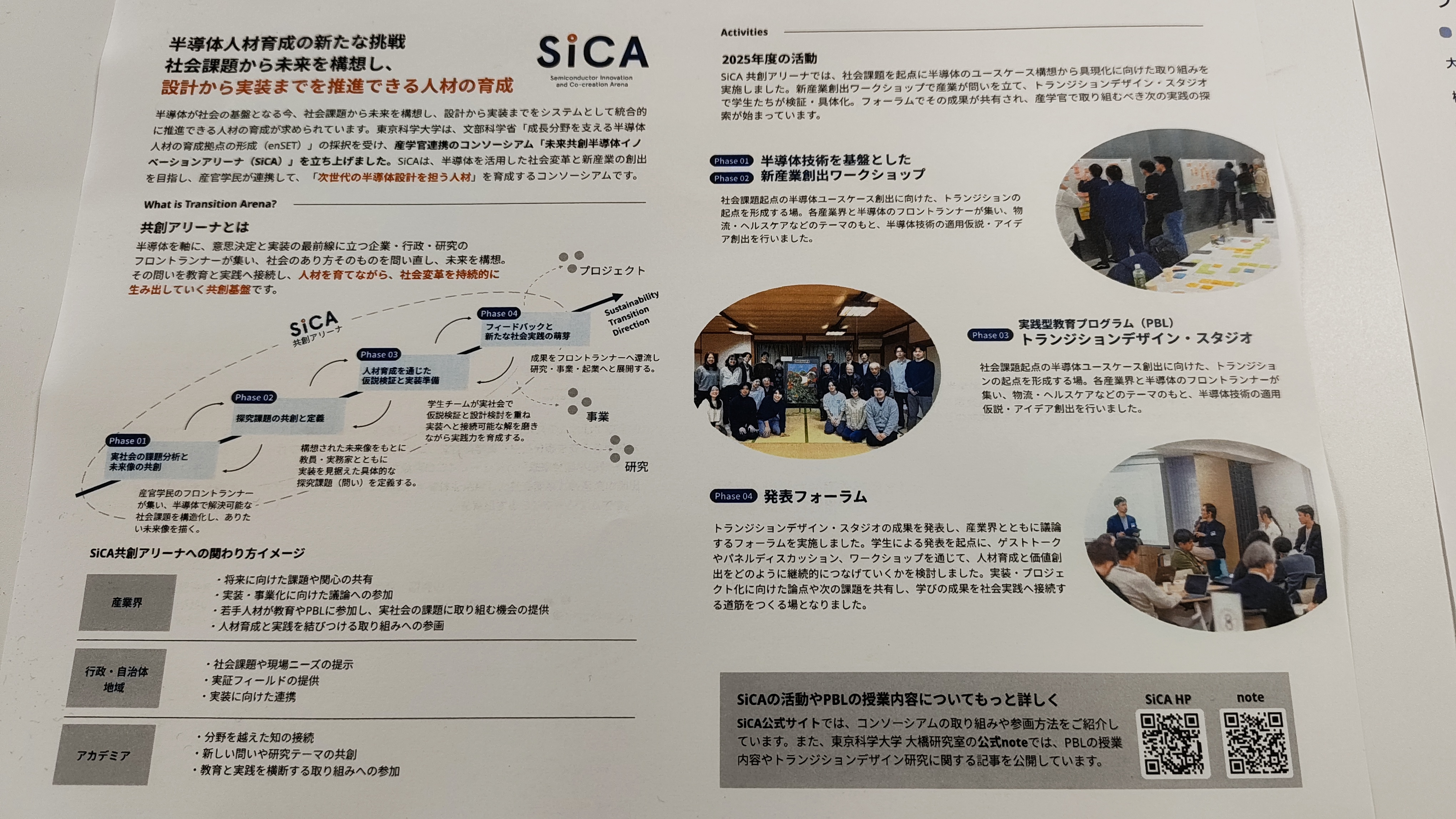 SiCAパンフ