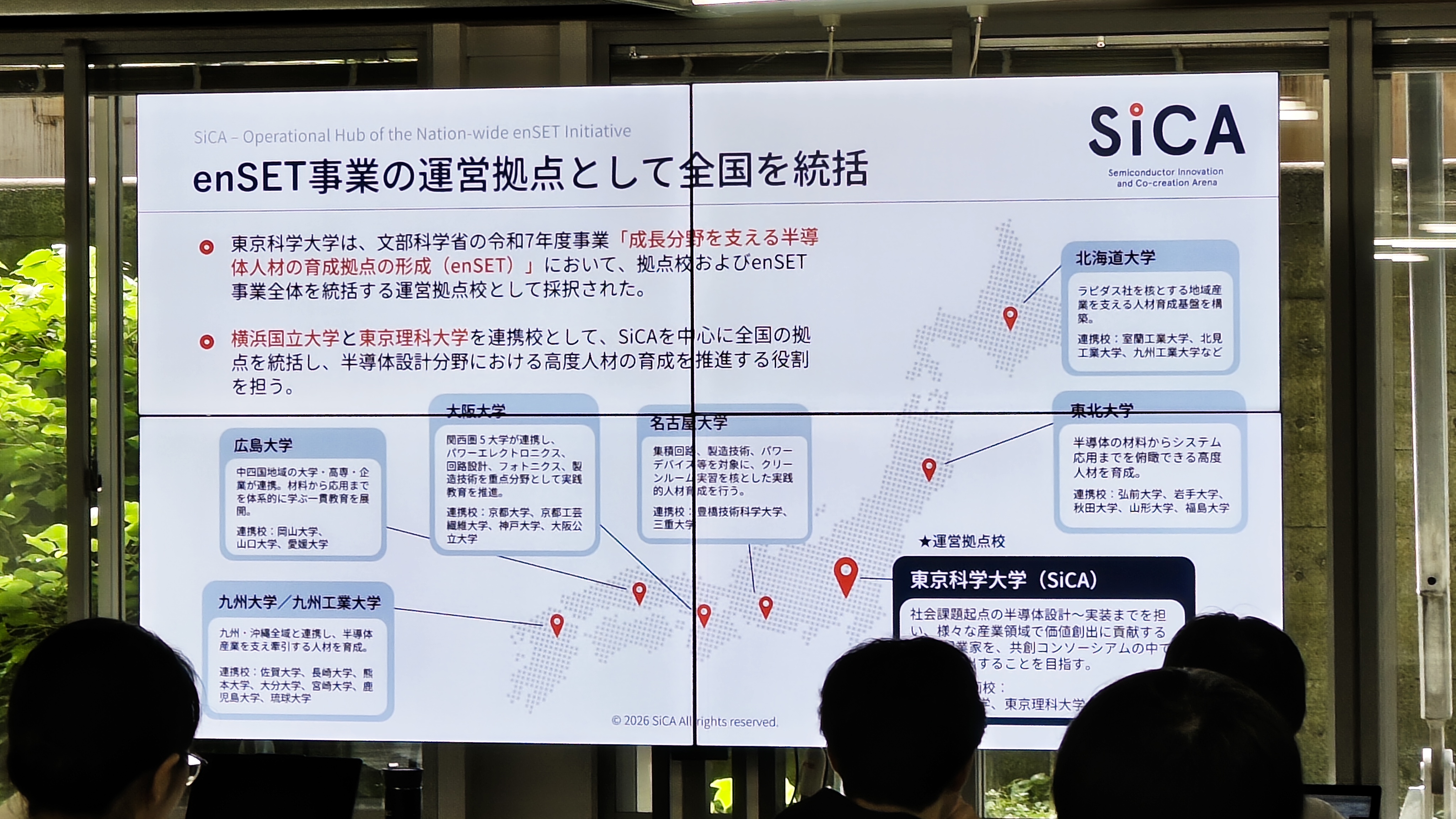SiCA連携